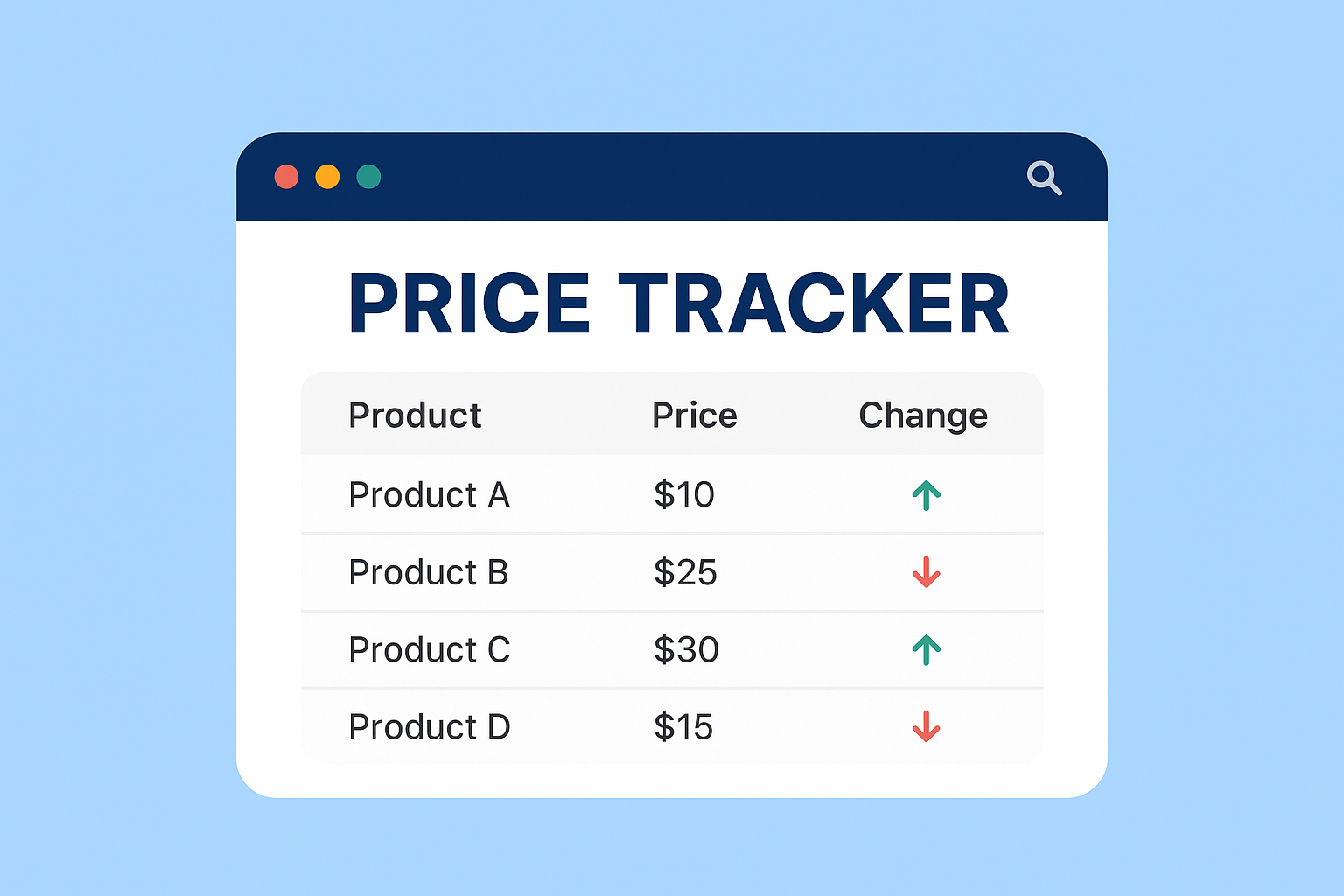 E-Commerce Price Tracker